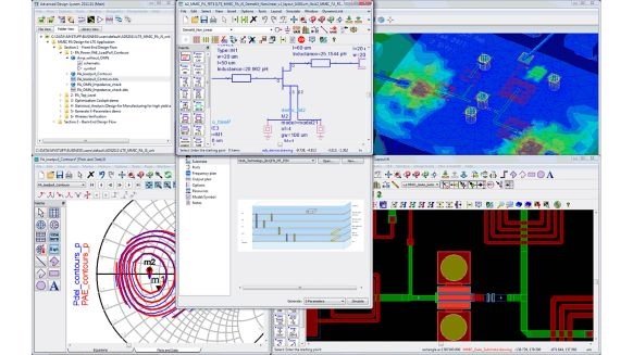Keysight und Synopsys arbeiten beim N6RF Design Reference Flow von TSMC zusammen